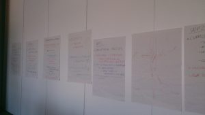 Ideas written on A4 papers and hung on a wall