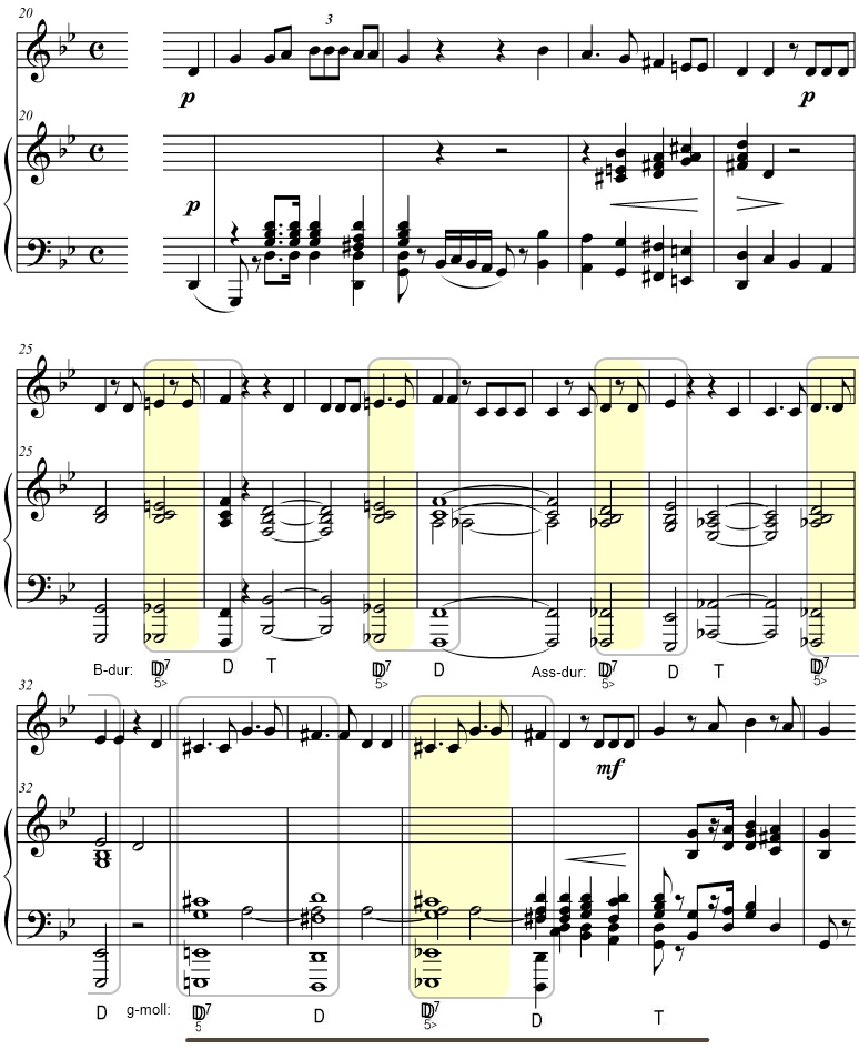 Schumann Die beiden Grenadiere eks 2 mark