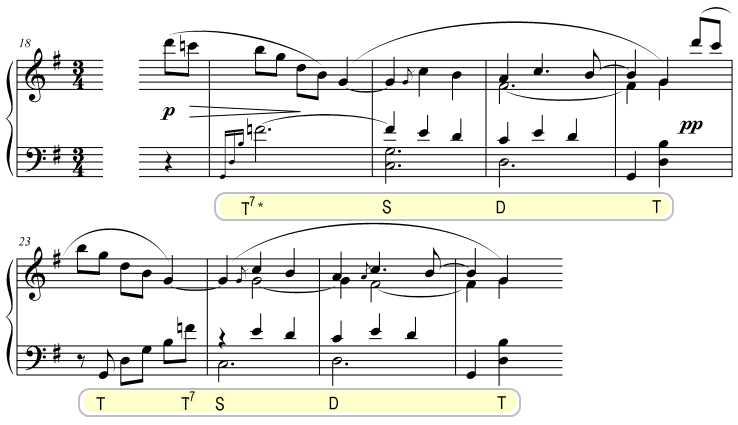 Schumann davidsbundler mark