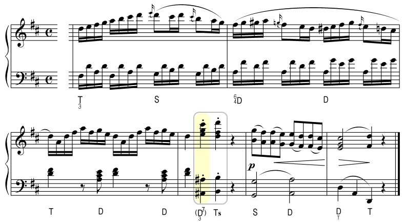 Mozart sonate 9 k311 1