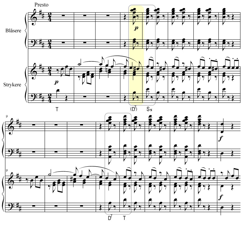 Mozart symf 38 3 gb