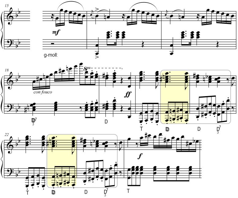 Mendelssohn klaverkonser nr 1