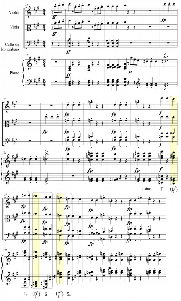 Schubert Klaverkvintet 1