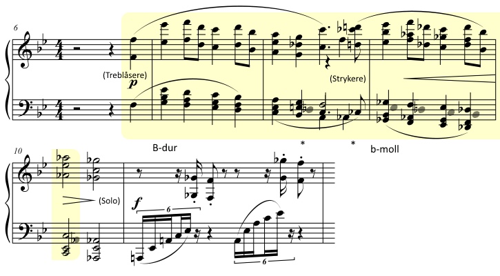 Brahms Pianokonsert no 2