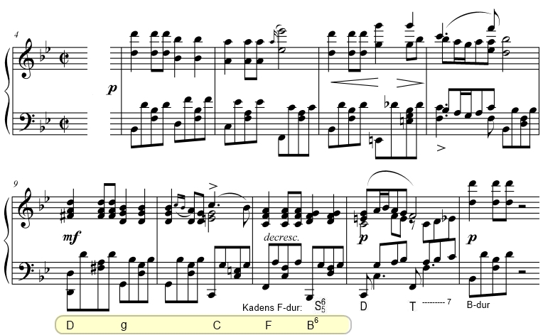 Schubert Impromptu op 142 nr 3n