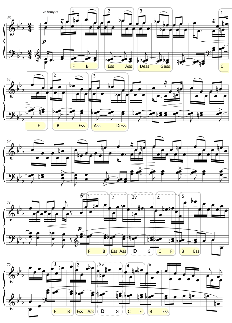 schumann-sonate-op-22-rondo-presto