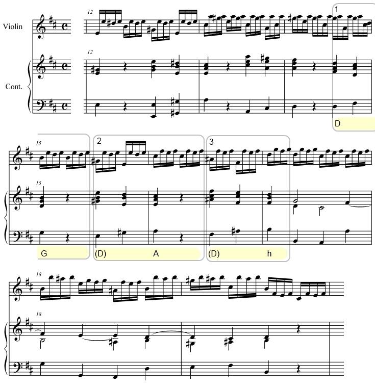 Corelli Fiolinsonate op 5 no 1 Allegro