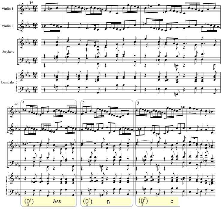 Händel Concerto Grosso op 6 no 8 Siciliana