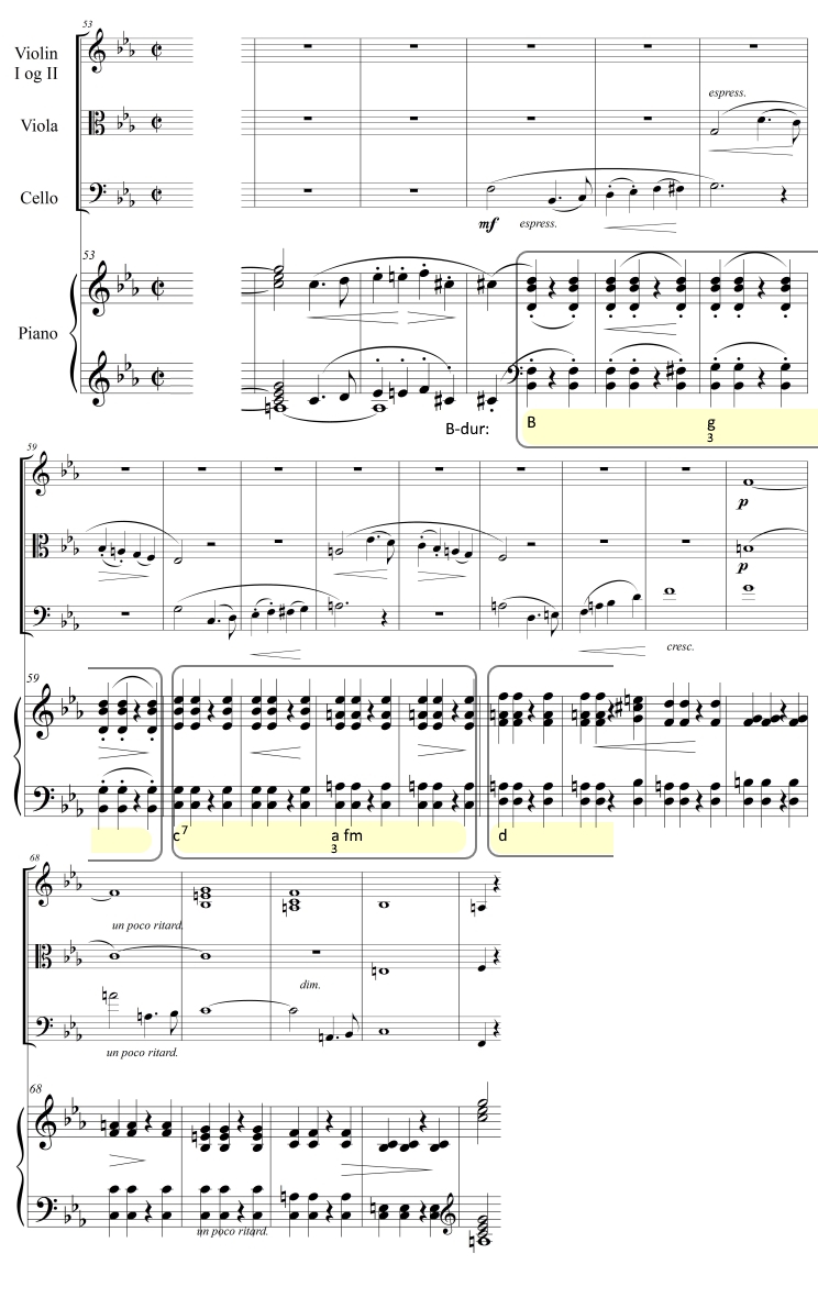 Schumann klaverkvintett