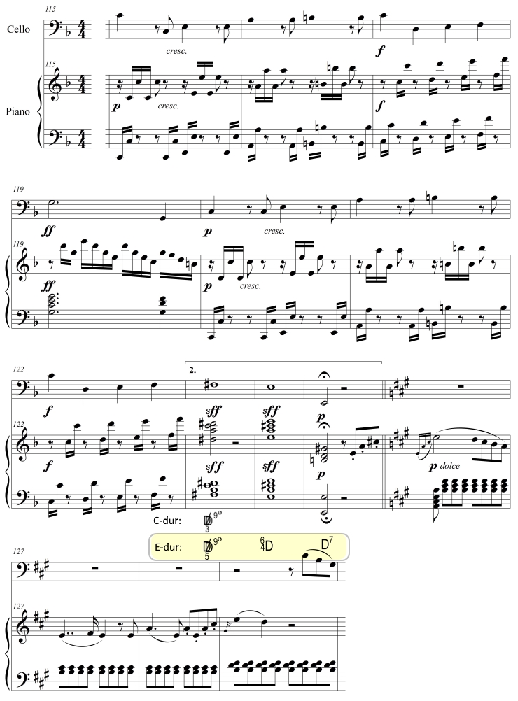 Beethoven Cellosonate op 5 no 1b