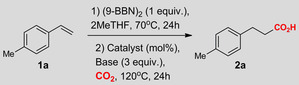 New article from the Hopmann/Bayer group