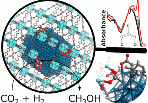New collaboration article between the Nova and Skúlason groups