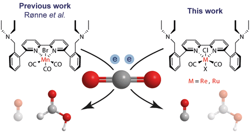 New article by the Skrudstrup group