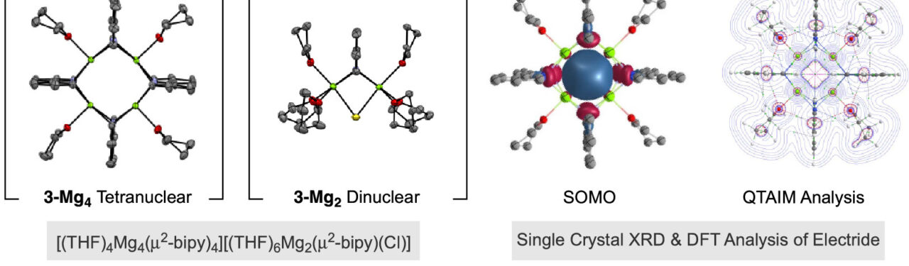 Research Article: UiT